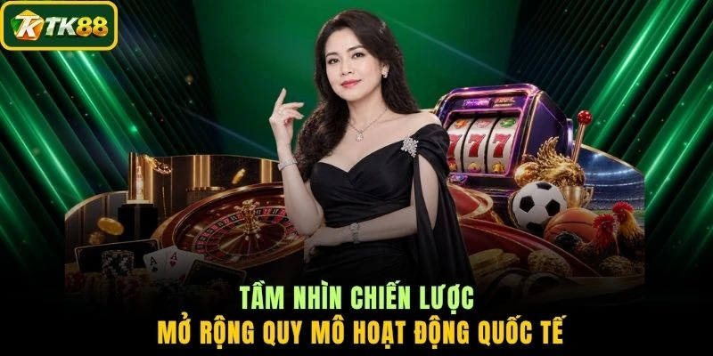 Tầm nhìn chiến lược mở rộng quy mô hoạt động quốc tế