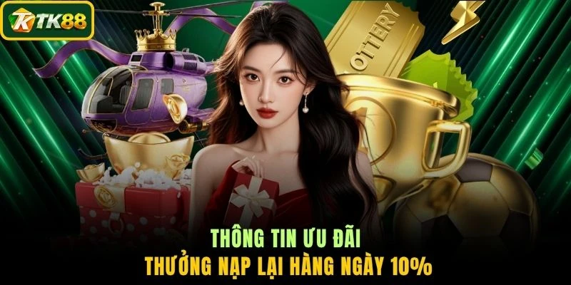 Thông tin ưu đãi thưởng nạp lại hàng ngày 10%